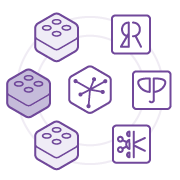 Heroku Add-ons and dynos