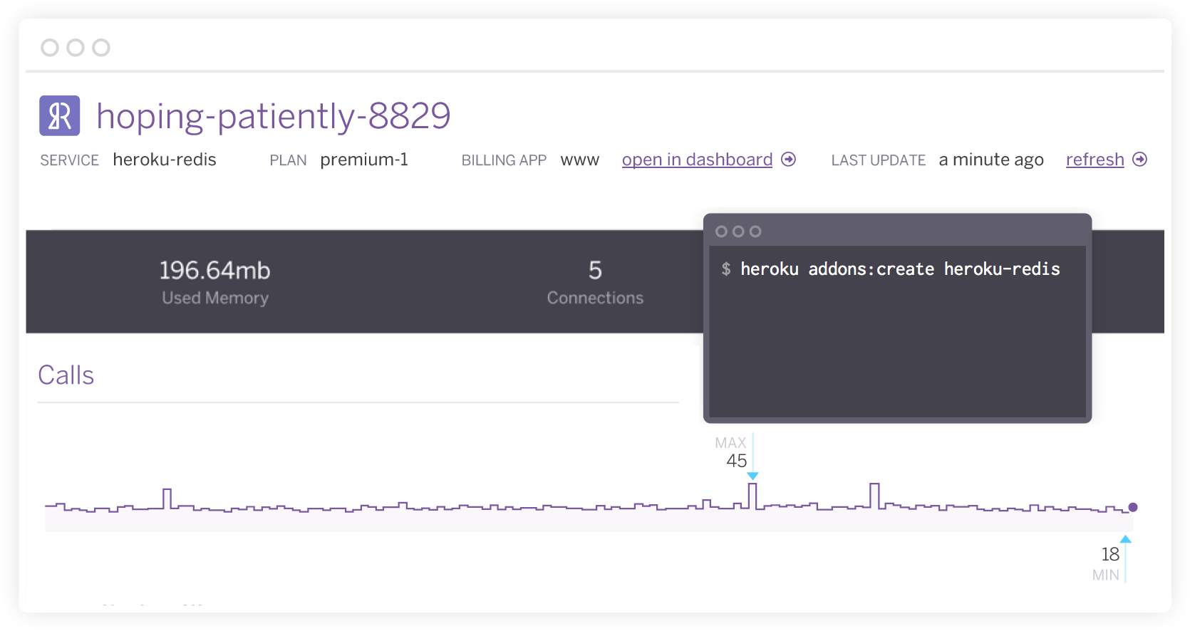 Heroku Redis Browser