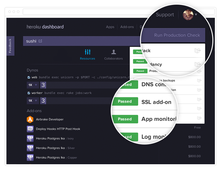 Heroku Production Check